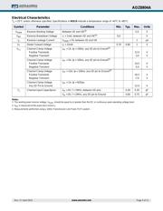 AOZ8804ADI datasheet.datasheet_page 3