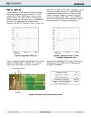 AOZ8804ADI datasheet.datasheet_page 5