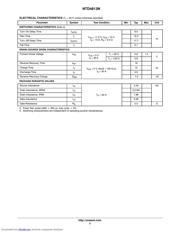 NTD4813N-35G datasheet.datasheet_page 3