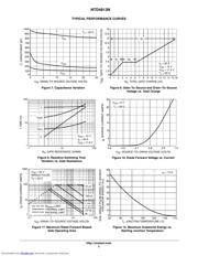 NTD4813N-35G datasheet.datasheet_page 5