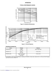 NTD4813N-35G datasheet.datasheet_page 6