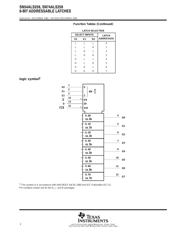 SN74ALS259DRG4 数据规格书 2