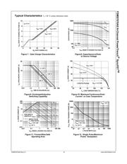 FDMS7670AS datasheet.datasheet_page 4