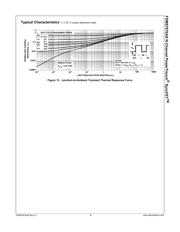 FDMS7670AS datasheet.datasheet_page 5