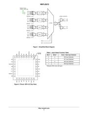 NB7LQ572 数据规格书 2