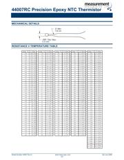 701007 datasheet.datasheet_page 2