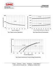 STW40100C datasheet.datasheet_page 5