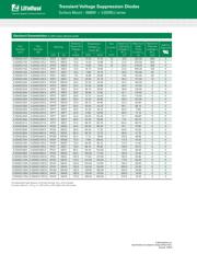 SMDJ26A datasheet.datasheet_page 2