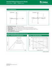 SMDJ26A datasheet.datasheet_page 3