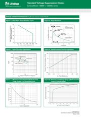 SMDJ26A datasheet.datasheet_page 4