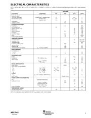 ADS7843 datasheet.datasheet_page 3