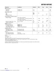 ADP3801 datasheet.datasheet_page 3