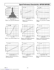 ADP3801 datasheet.datasheet_page 5