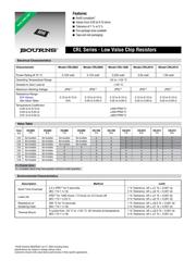 RC1206FR-075R6L datasheet.datasheet_page 1