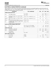 TPS2490EVM-001 datasheet.datasheet_page 4