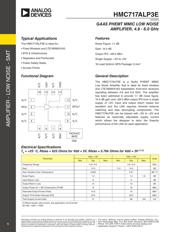 HMC717A datasheet.datasheet_page 1