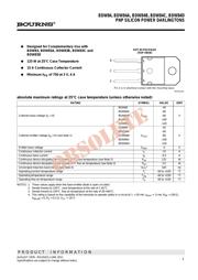 BDW84-S datasheet.datasheet_page 1