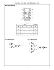 CD74HC20E datasheet.datasheet_page 2