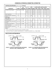 CD74HC20E datasheet.datasheet_page 5