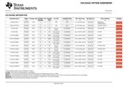 CD74HC20E datasheet.datasheet_page 6