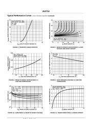 BUZ71A datasheet.datasheet_page 4