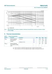 PMV27UPE datasheet.datasheet_page 4