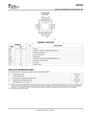 TRF3702IRHCRG4 datasheet.datasheet_page 3