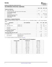 TRF3702IRHCRG4 datasheet.datasheet_page 4