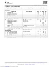 TPS63001DRC datasheet.datasheet_page 3