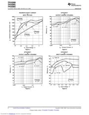 TPS63001DRC datasheet.datasheet_page 6