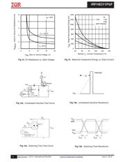 IRFH8311TRPBF datasheet.datasheet_page 5