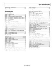 ADUC7060BSTZ32 datasheet.datasheet_page 3