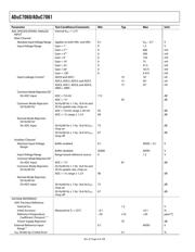 ADUC7060BSTZ32 datasheet.datasheet_page 6