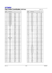 32128A FC BW-RGB datasheet.datasheet_page 3