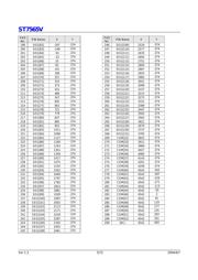 32128A FC BW-RGB datasheet.datasheet_page 5