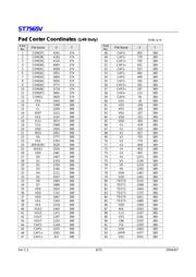 32128A FC BW-RGB datasheet.datasheet_page 6