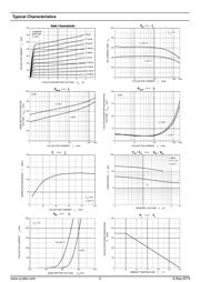 FMMT618* datasheet.datasheet_page 3