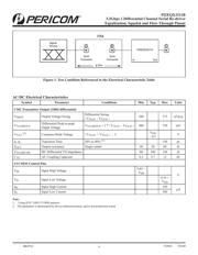 PI2EQX3211BHE 数据规格书 4