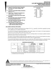 SN74LVT125DBR datasheet.datasheet_page 1