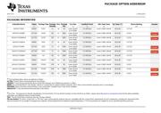 SN74LVT125DBR datasheet.datasheet_page 6