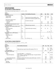 HMC6545LP5ETR datasheet.datasheet_page 3