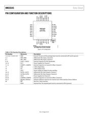 HMC6545LP5ETR datasheet.datasheet_page 6