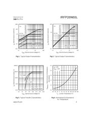 IRFP26N60L datasheet.datasheet_page 3
