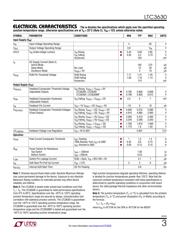 LTC3630IMSE#PBF datasheet.datasheet_page 3