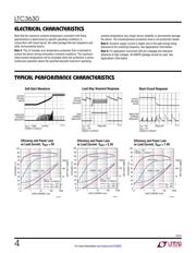 LTC3630IMSE#PBF datasheet.datasheet_page 4