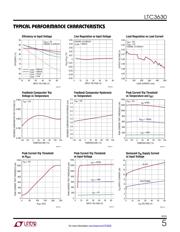 LTC3630IMSE#PBF datasheet.datasheet_page 5