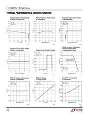 LTC4065EDC#TRMPBF 数据规格书 4