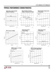 LTC4065EDC#TRMPBF 数据规格书 5