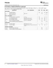 TPS61181A datasheet.datasheet_page 4