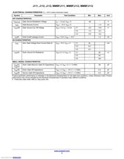 MMBFJ113 datasheet.datasheet_page 2